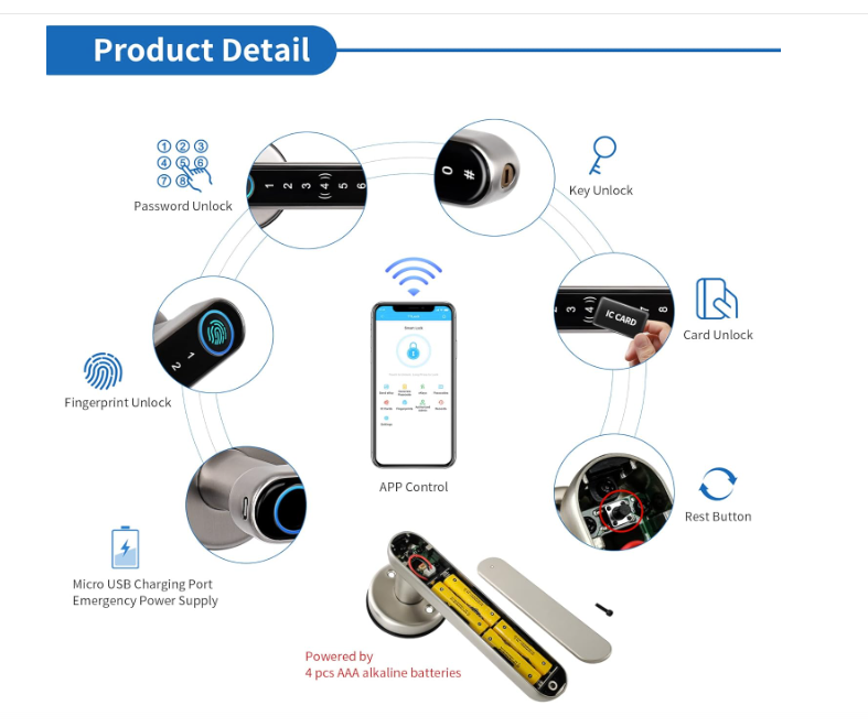 Digital Fingerprint Smart Door Lock