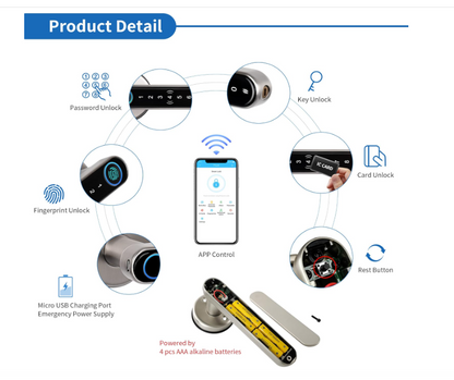 Digital Fingerprint Smart Door Lock